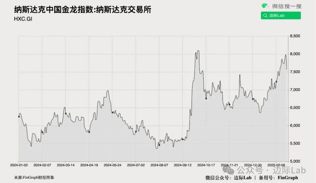 美银：中国市场从“交易型”转向“投资型”
