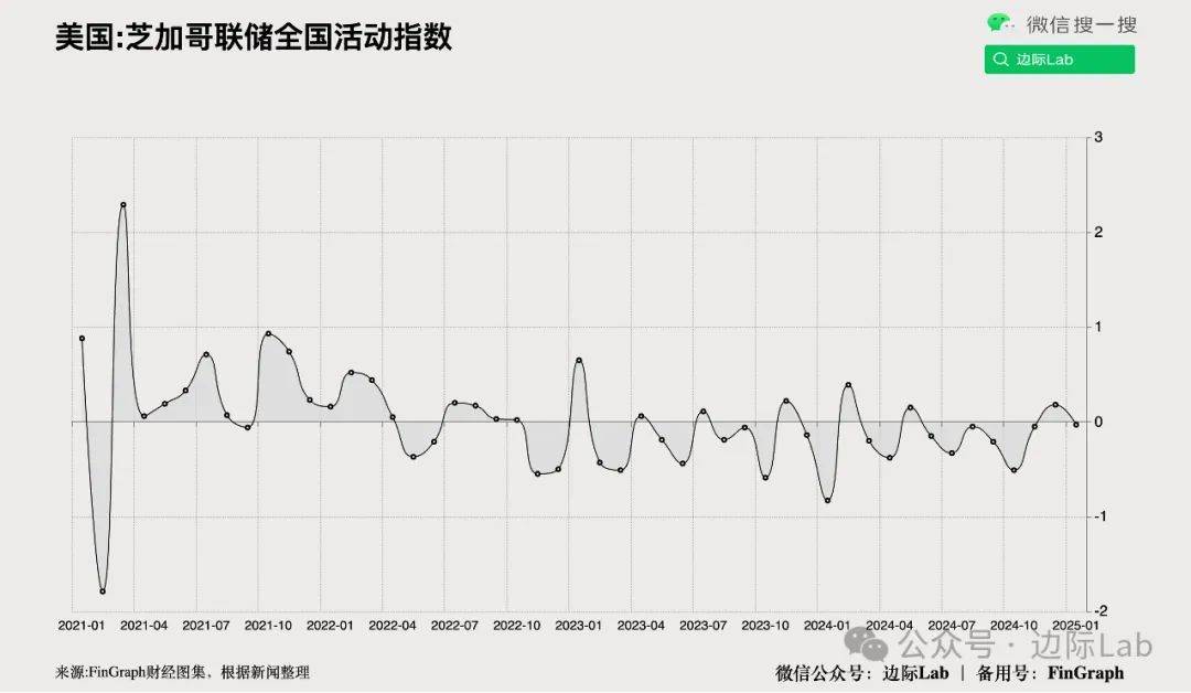 美银：中国市场从“交易型”转向“投资型”