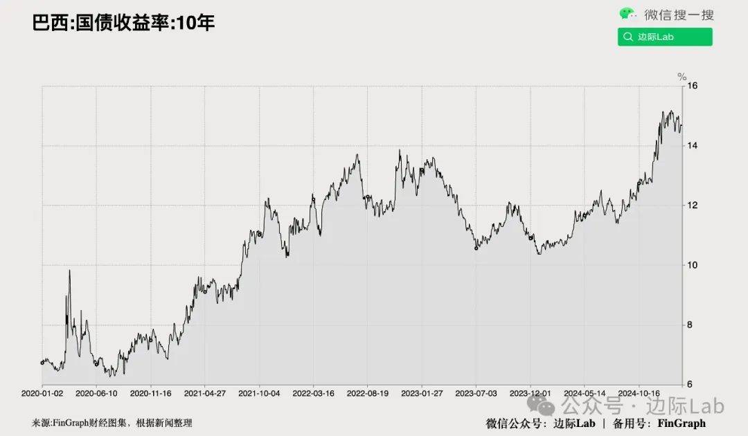 美银：中国市场从“交易型”转向“投资型”