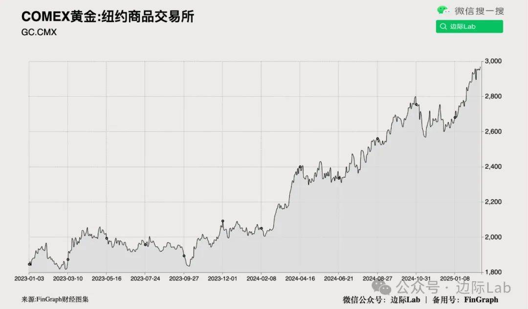 美银：中国市场从“交易型”转向“投资型”