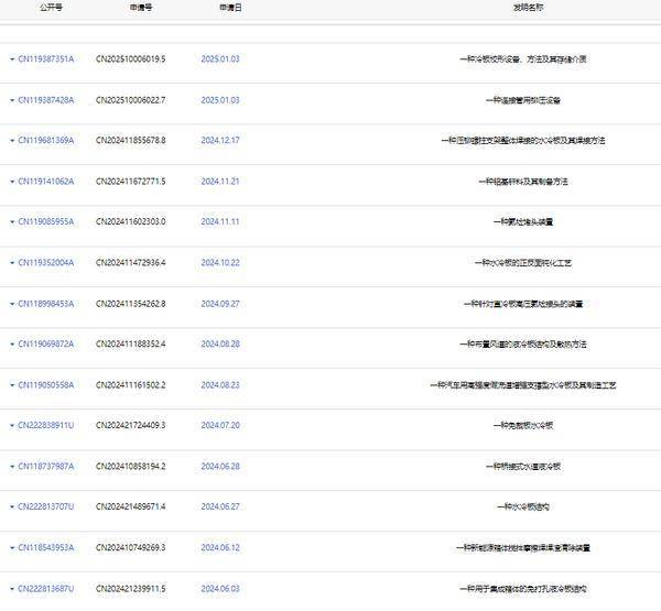 纳百川IPO，董事会秘书是逾百项专利发明人