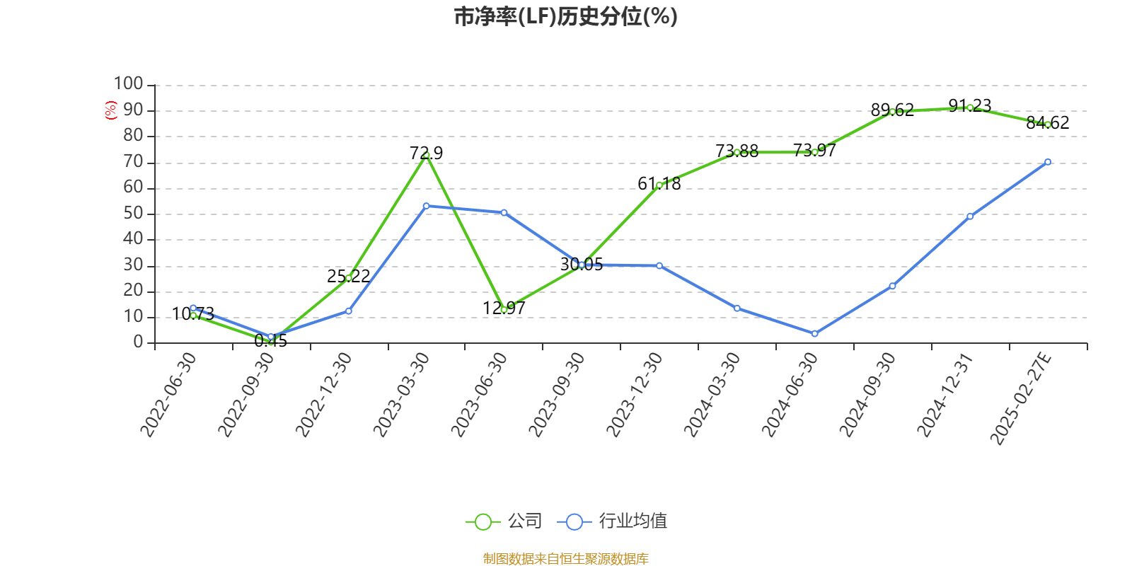 慧辰股份：2024年亏损5574.15万元