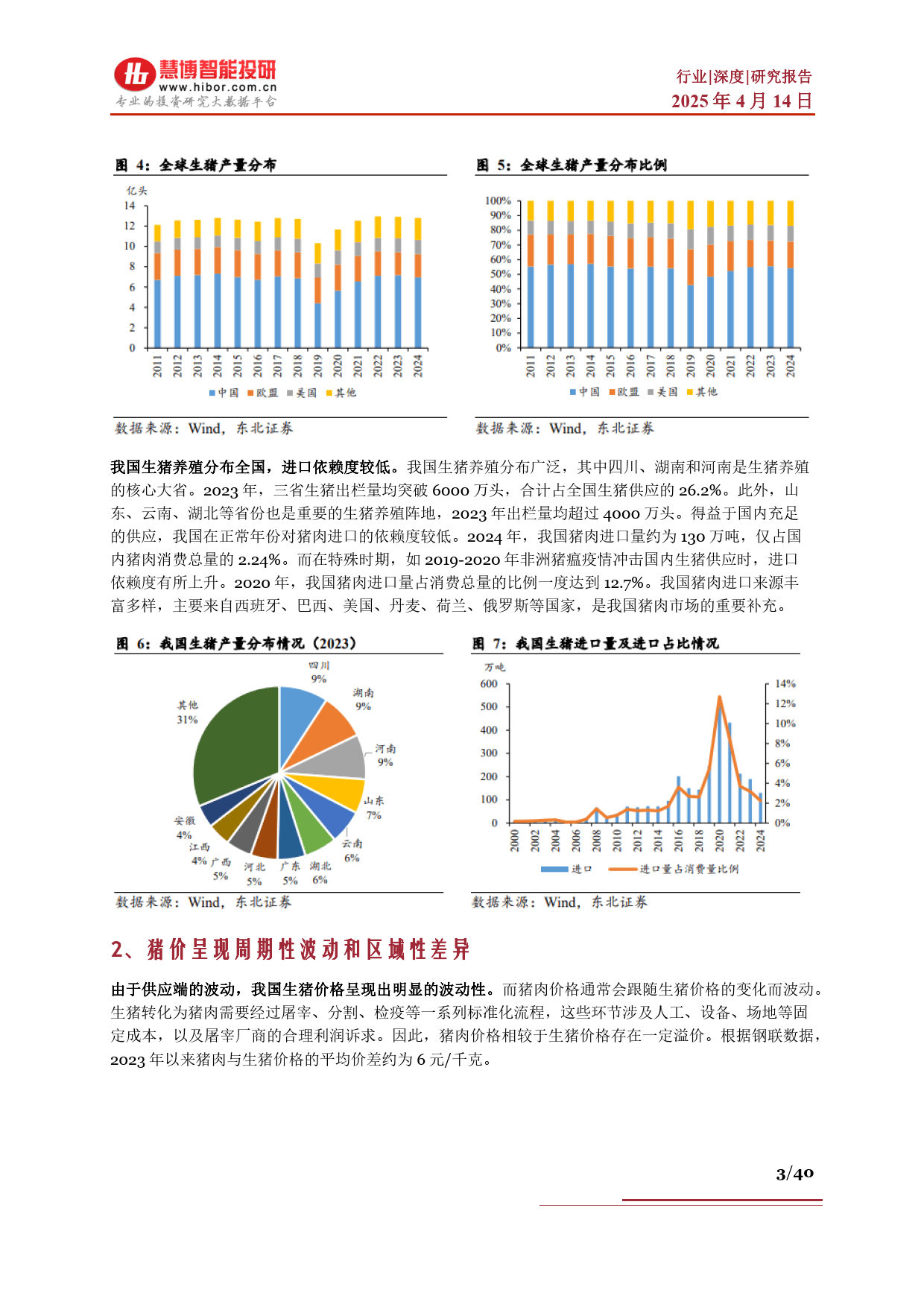生猪行业深度：驱动因素、行业现状、产业链及相关公司深度梳理--慧博智能投研