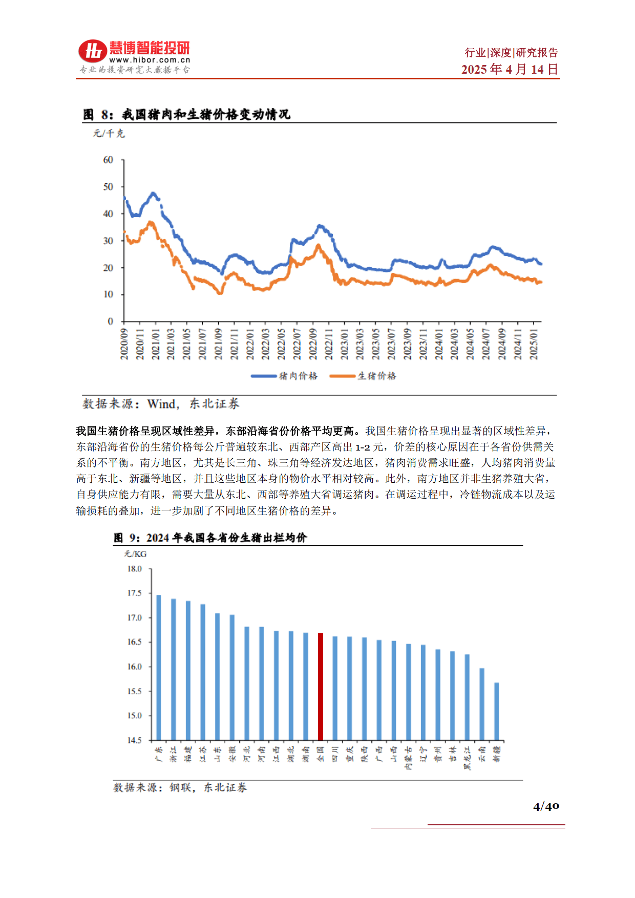 生猪行业深度：驱动因素、行业现状、产业链及相关公司深度梳理--慧博智能投研