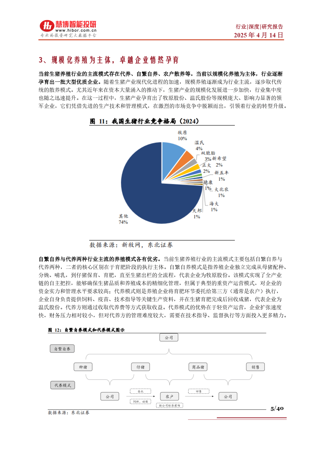 生猪行业深度：驱动因素、行业现状、产业链及相关公司深度梳理--慧博智能投研