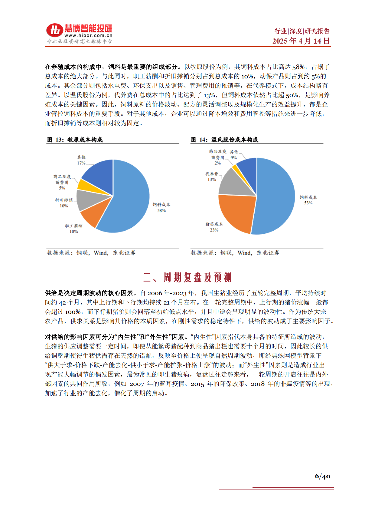 生猪行业深度：驱动因素、行业现状、产业链及相关公司深度梳理--慧博智能投研