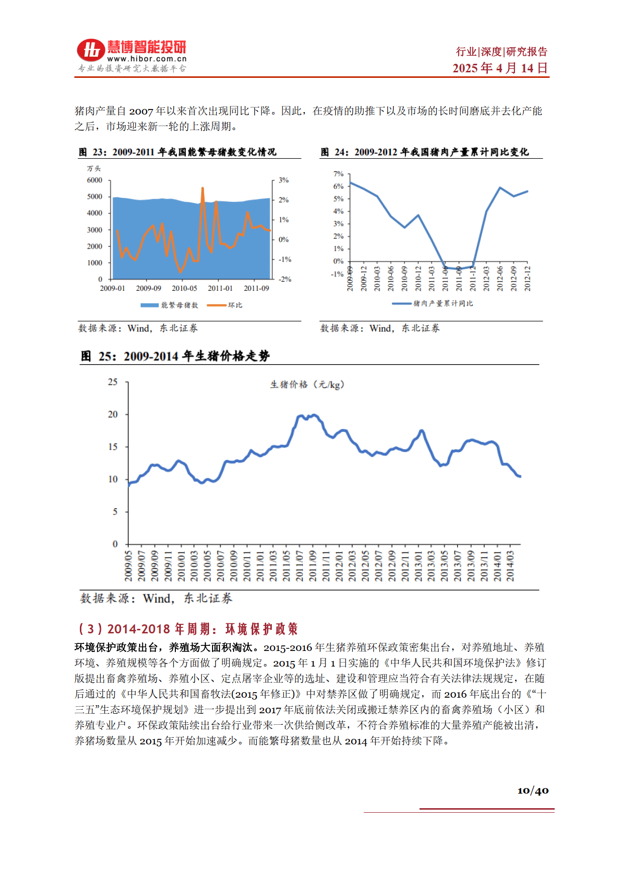 生猪行业深度：驱动因素、行业现状、产业链及相关公司深度梳理--慧博智能投研
