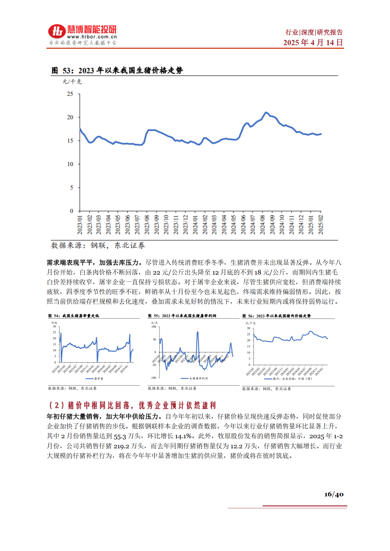 生猪行业深度：驱动因素、行业现状、产业链及相关公司深度梳理--慧博智能投研