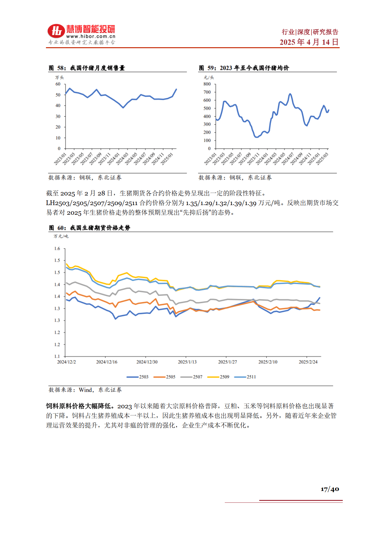 生猪行业深度：驱动因素、行业现状、产业链及相关公司深度梳理--慧博智能投研